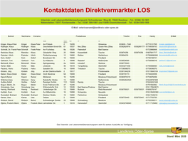 Kontaktdaten Der Direktvermarkter Wildfleisch