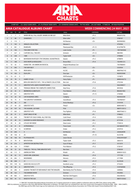 ARIA CATALOGUE ALBUMS CHART WEEK COMMENCING 24 MAY, 2021 TW LW TI HP TITLE Artist CERTIFIED CAT NO