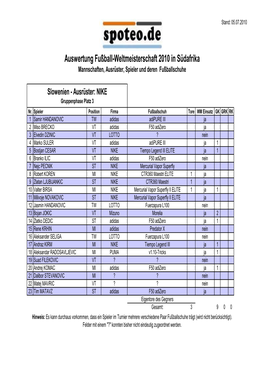 Auswertung Fußball-Weltmeisterschaft 2010 in Südafrika Mannschaften, Ausrüster, Spieler Und Deren Fußballschuhe