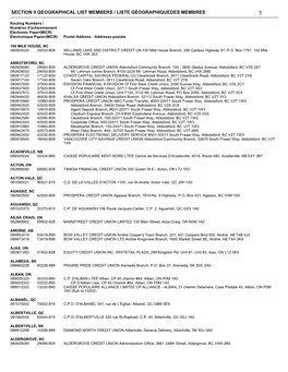 Section Ii Geographical List Members / Liste Géographiquedes Membres 1