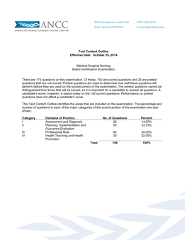 Medical-Surgical Nursing Test Content Outline