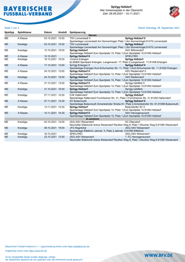 Spvgg Heßdorf Alle Vereinsspiele in Der Übersicht Zeit: 30.07