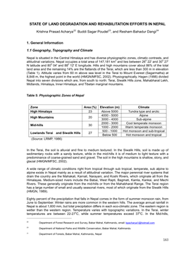 State of Land Degradation and Rehabilitation Efforts in Nepal