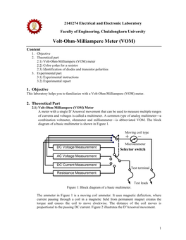 Volt-Ohm-Milliampere Meter (VOM) Content 1