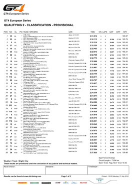 European GT4 Classification