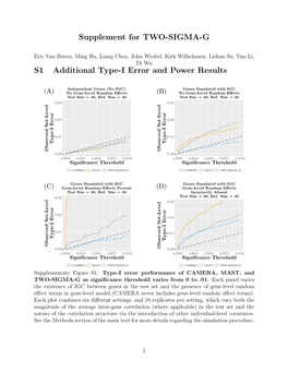 Supplement for TWO-SIGMA-G S1 Additional Type-I Error and Power Results