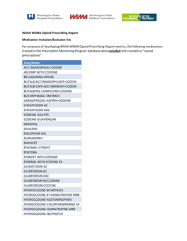 “Opioid” Definition Drug Inclusion and Exclusion List