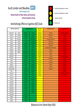 AEC Traffic Light System