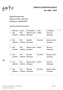TRAIN ALTERATION ADVICE No: 0205 – 2016