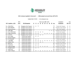 2014 Legislative Scorecard