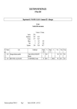 ELECTIONS MUNICIPALES 15 Mars 2020