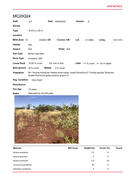 Mcphee Creek Flora and Vegetation Survey 227 a T L a S I R O N