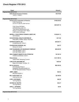 Check Register YTD 2013