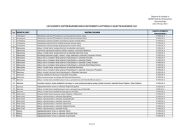 Lp. BENEFICJENT NAZWA ZADANIA KWOTA POMOCY