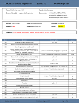 TAXON:Aristolochia Ringens Vahl SCORE:8.0 RATING:High Risk