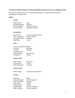 Consultation of Anglican Bishops in Dialogue 2008-2020 Participants by Province in Alphabetical Order