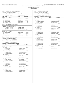 Contractor License Hy-Tek's MEET MANAGER 3/25/2021 Page 1 42Nd Annual Aztec Invitational - 3/25/2021 to 3/27/2021 San Diego State University Meet Program