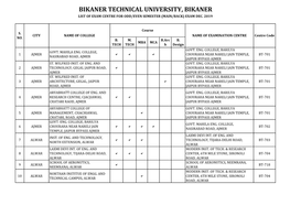 Bikaner Technical University, Bikaner List of Exam Centre for Odd/Even Semester (Main/Back) Exam Dec