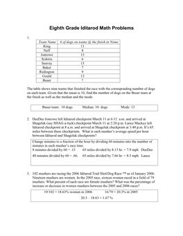 Eighth Grade Iditarod Math Problems