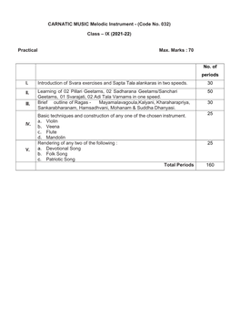 CARNATIC MUSIC Melodic Instrument - (Code No