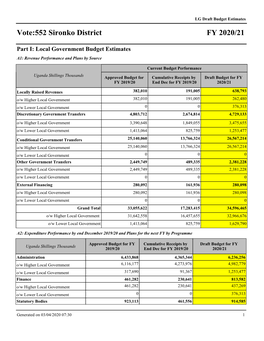 FY 2020/21 Vote:552 Sironko District