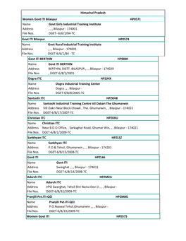 Himachal Pradesh Women Govt ITI Bilaspur HP0571 Name Govt Girls Industrial Training Institute Address , , , Bilaspur - 174001 File Nos