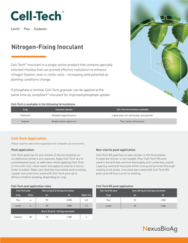 Nitrogen-Fixing Inoculant