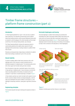 Platform Frame Construction (Part 2)