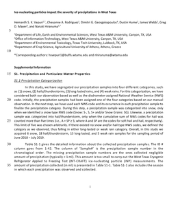 Ice-Nucleating Particles Impact the Severity of Precipitations in West Texas