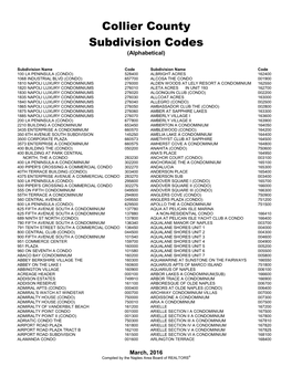 Collier County Subdivision Code List