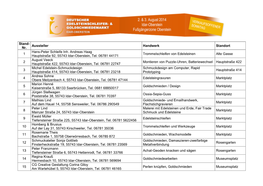 Stand- Aussteller Handwerk Standort Nr