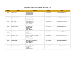 District of Massachusetts CJA Panel List