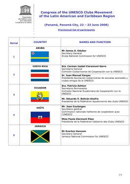 Congress of the UNESCO Clubs Movement of the Latin American and Caribbean Region