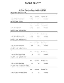 Final Summary Report 8-9-2016