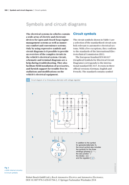 Symbols and Circuit Diagrams | Circuit Symbols