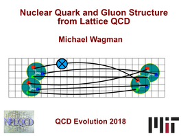 Nuclear Quark and Gluon Structure from Lattice QCD