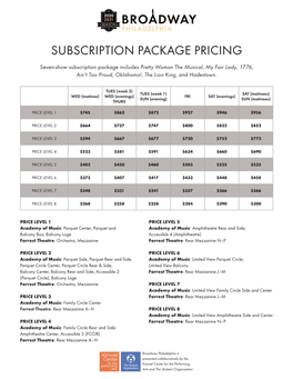 Subscription Package Pricing