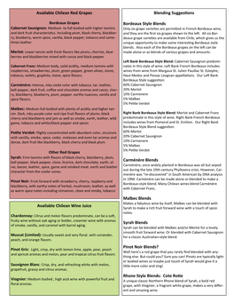 Available Chilean Red Grapes Blending Sugges Ons Bordeaux