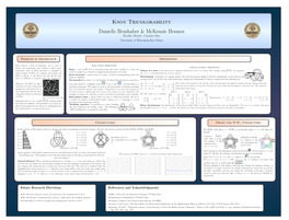 Knot Tricolorability Danielle Brushaber & Mckenzie Hennen