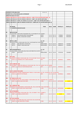 Page 1 SELANGOR