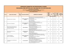 Admission Committee for Professional Courses Provisional Mba Institute