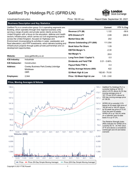 Galliford Try Holdings PLC (GFRD:LN)