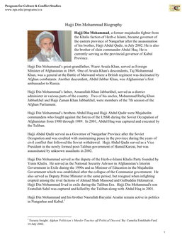 Hajji Din Mohammad Biography