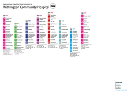Withington Community Hospital