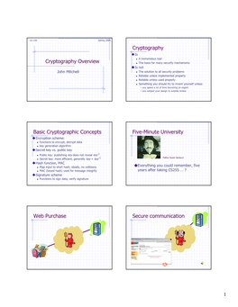 Cryptography Overview Cryptography Basic Cryptographic Concepts Five