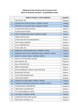 ASEAN Asset Class Publicly Listed Companies 2019 (Score 97.50 Points and Above - by Alphabetical Order)