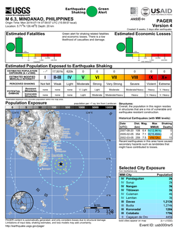 II III IVIV VV Davao Davao 0 75 150 Km II II III