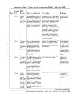 Week Memory Work Bible Reading History/Social Studies Geography