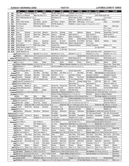 Sunday Morning Grid 10/27/19 Latimes.Com/Tv Times