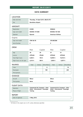 211 REPORT IN-011/2011 LOCATION FLIGHT DATA REPORT CREW Pilot Copilot Pilot Copilot AIRCRAFT Engines DATA SUMMARY INJURIES DAMAG